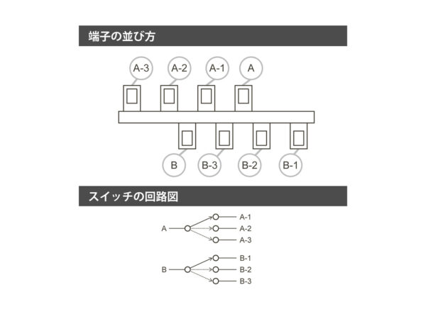 SCUD DM-50S 5段レバースイッチ - 画像 (3)